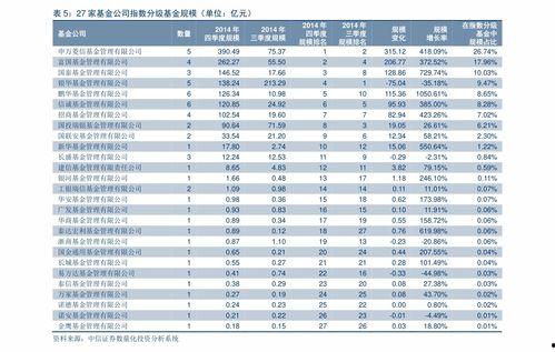 股票点评视频,股票点评视频精华回顾
